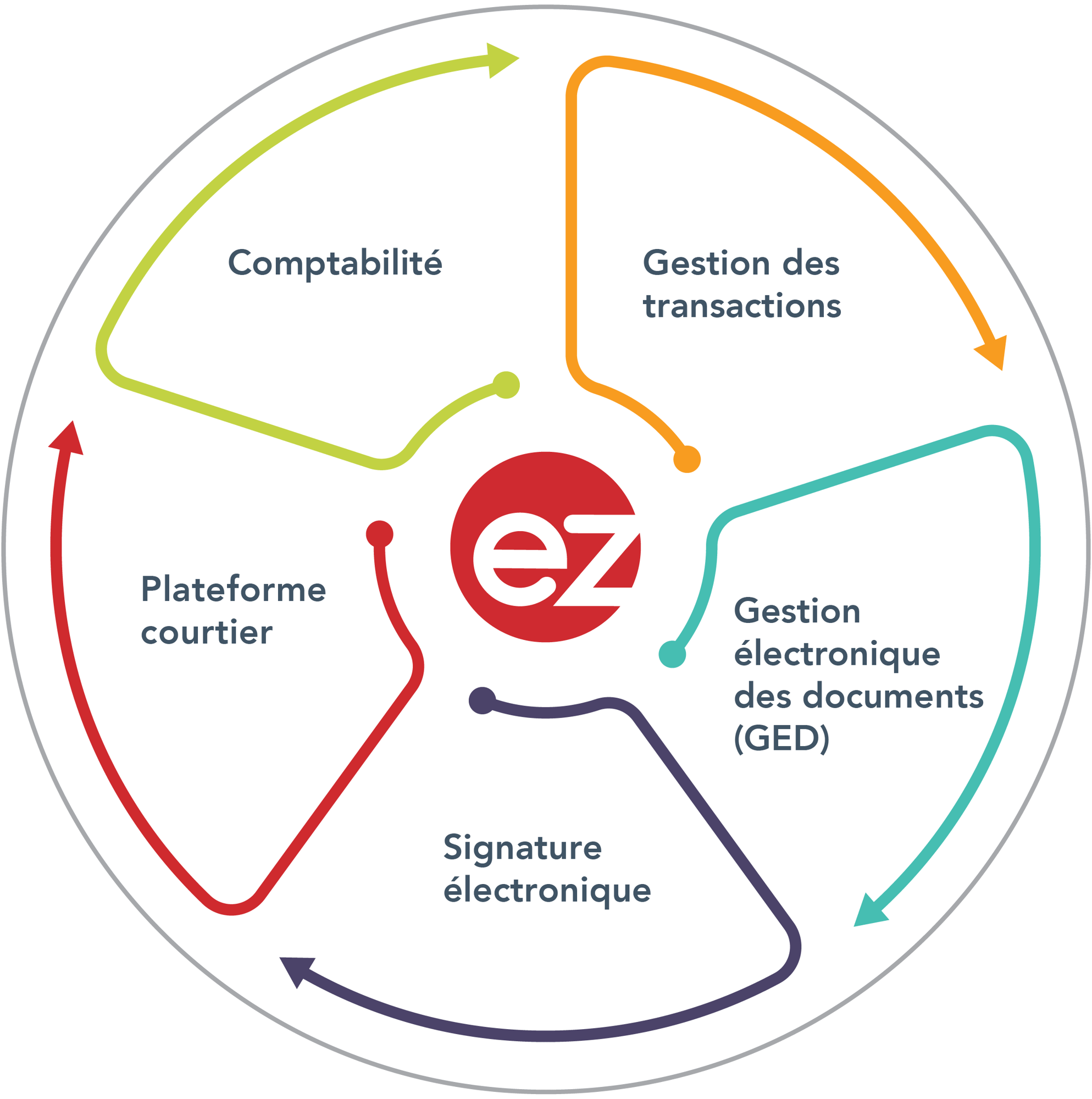 eZmax_Wheel_FR eZmax_Wheel_FR
